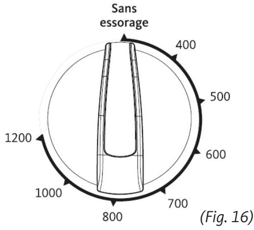 LISTO LAVE-LINGE LF 1207-D1 - SELECTION DE LA VITESSE D'ESSORAGE - 1