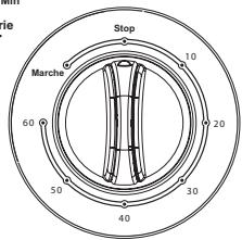 LISTO MF15 L1 - 3-Témoin lumineux de fonctionnement : - 2