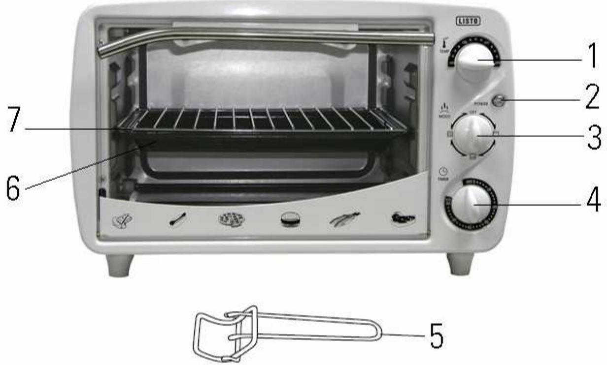 LISTO MINI FOUR MF16 L1 - DESCRIPTION DE L'APPAREIL - 1