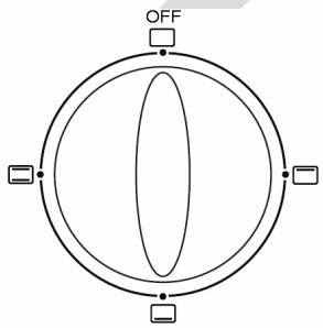 LISTO MINI FOUR MF16 L1 - A propos du panneau de commandes - 5
