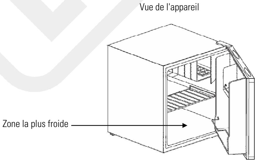 LISTO MINI REFRIGERATEUR RML 504 - Zone la plus froide - 1