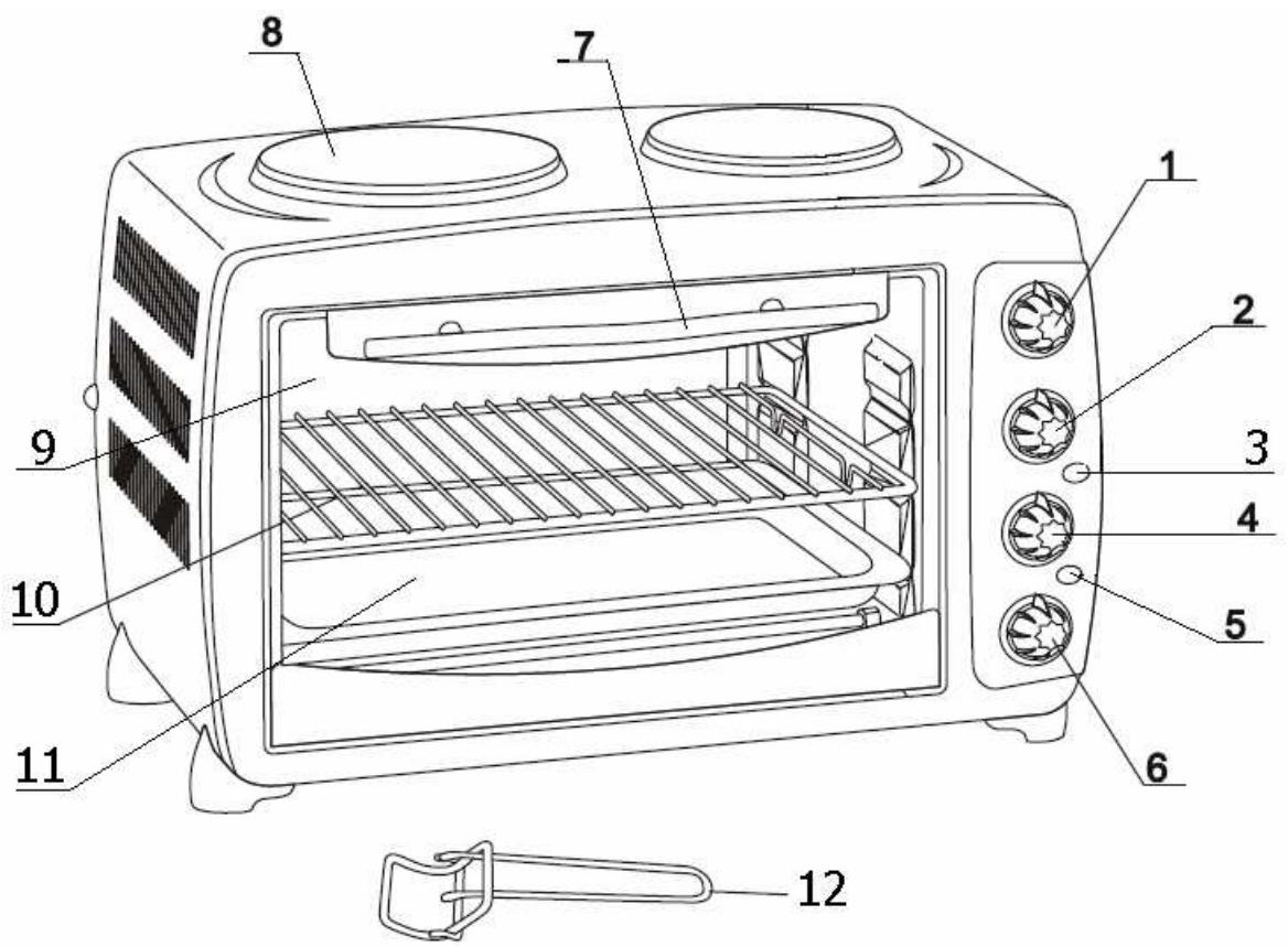 LISTO MINI-FOUR FPC L2 - Notice d'utilisation - 1