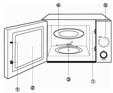LISTO MOM L5 - PIECES ET ACCESSOIRES DU FOUR - 1