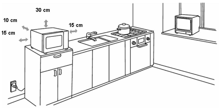 LISTO MOM L5 - ATTENTION: - 1