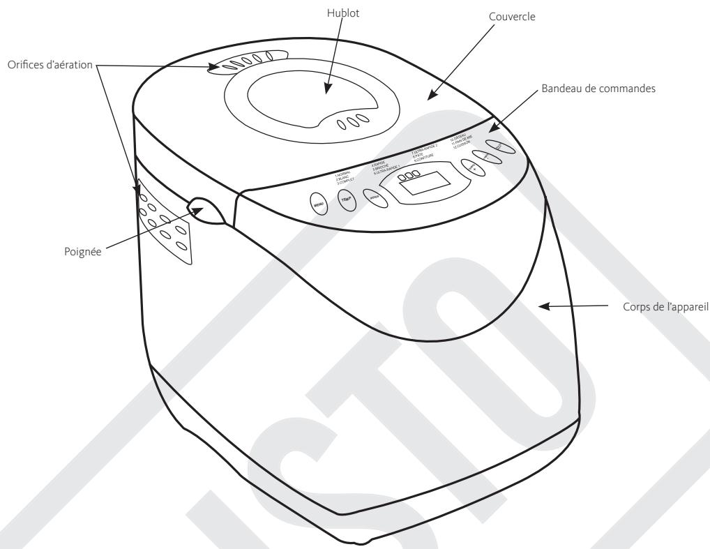 LISTO MP L4 - DESCRIPTION DE L'APPAREIL - 1