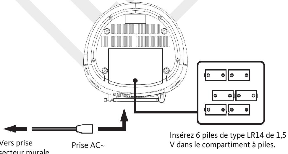 LISTO RADIO CD RCD-430 - MISE EN SERVICE - 1
