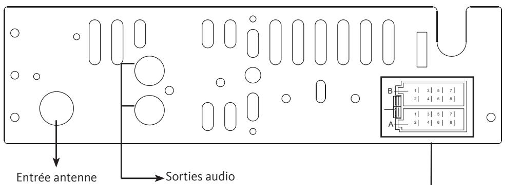 LISTO RDU230 - SCHEMA DE CÂBLAGE - 1