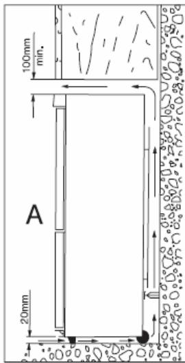 LISTO REFRIGERATEUR COMBINE RCL 302G - Mise à niveau - 1
