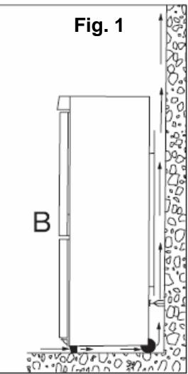 LISTO REFRIGERATEUR COMBINE RCL 302G - Mise à niveau - 2