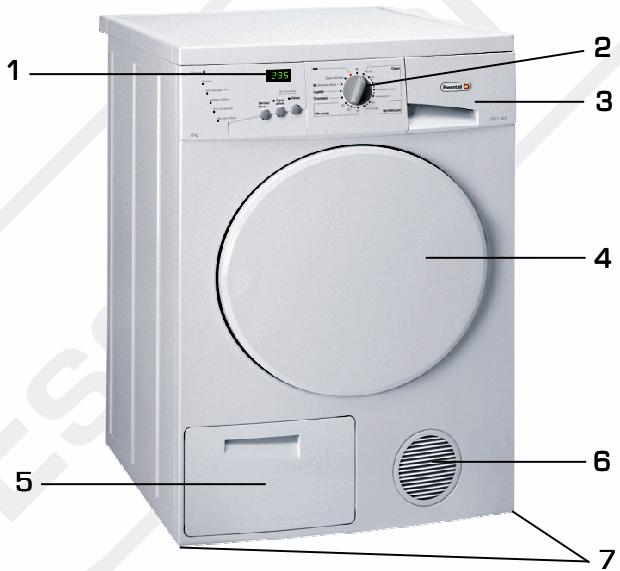 LISTO SC L2 - DESCRIPTION DE L'APPAREIL - 1