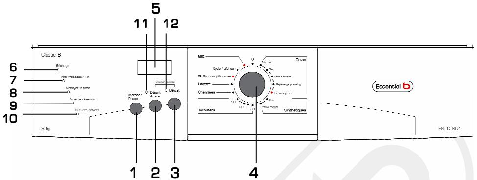 LISTO SC L2 - DESCRIPTION DE L'APPAREIL - 2