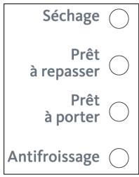 LISTO SLE 6L4M,  SLE 6LD5 - 3) Déroulement du programme : - 1
