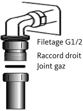 LISTO TABLE GAZ TG L4B - Gaz distribué par canalisation fixe, réseau gaz naturel - 2
