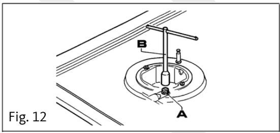 LISTO TABLE GAZ TG L4B - Remplacement des injecteurs - 1