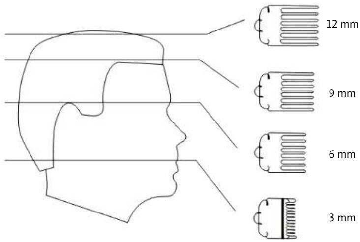 LISTO TC L2 - Comment fixer un guide de coupe - 1