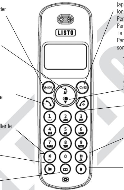 LISTO TELEPHONE DECT SANS-FIL NUMERIQUE 1DCT 234 - Touche - 2