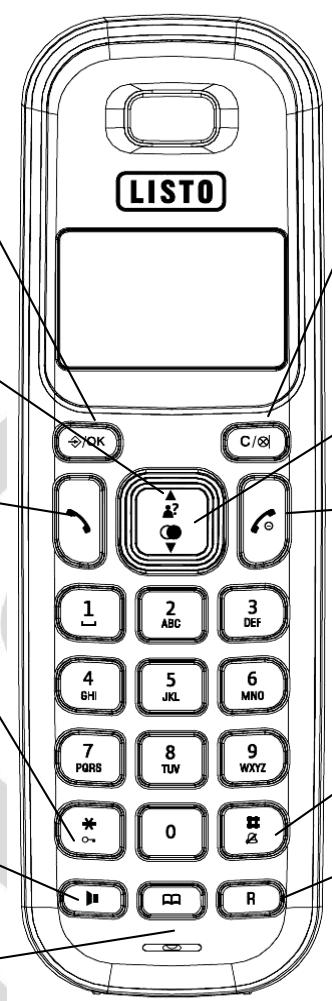 LISTO TELEPHONE SANS FIL NUMERIQUE 1DCT-681 - Touche - 2