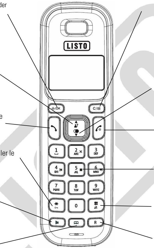 LISTO TELEPHONE SANS FIL NUMERIQUE 2DCT R-684 - Touche - 2