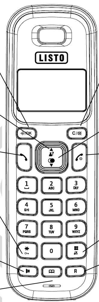 LISTO TELEPHONE SANS FIL NUMERIQUE 2DCT-682 - Touche - 2