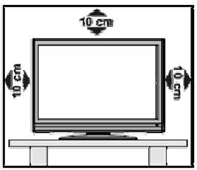 LISTO TV LED 32LEDUSB-615 - Ventilation et intrusion d'objects - 1