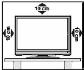 LISTO TV LED TV 18,5DVDHD-026 - Ventilation et intrusion d'objets - 1