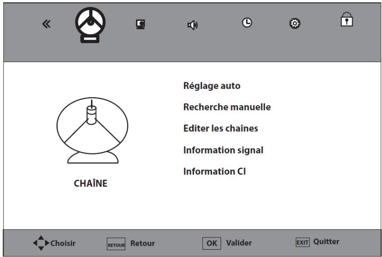 LISTO TV LED TV 18,5DVDHD-026 - UTILISATION DU MENU CHAINE - 1