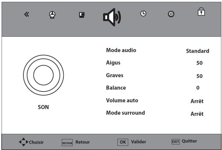 LISTO TV LED TV 18,5DVDHD-026 - UTILISATION DU MENU SON - 1