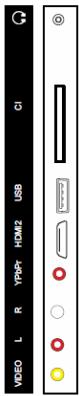 LISTO TV LED TV 18,5DVDHD-026 - BRANCHEMENT D'UN ORDINATEUR - 3