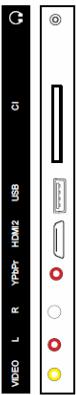 LISTO TV LED TV 18,5DVDHD-026 - RACCORDEMENT AVEC UN CABLE HDMI - 3