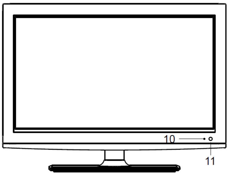 LISTO TV LED TV 18,5DVDHD-026 - Recyclage des piles - 12