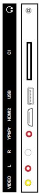 LISTO TV LED TV 18,5DVDHD-026 - RACCORDEMENT AVEC UN CABLE COMPOSITE - 2
