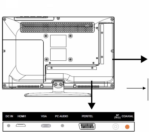LISTO TV LED TV 18,5DVDHD-026 - RACCORDEMENT AVEC UN CABLE COMPOSITE - 1