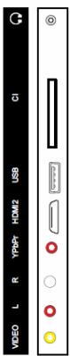 LISTO TV LED TV 18,5DVDHD-026 - PORTCI - 2