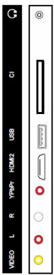 LISTO TV LED TV 18,5DVDHD-026 - UTILISATION DU PORT USB - 3