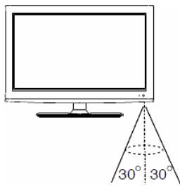 LISTO TV LED TV 18,5DVDHD-026 - PORTCI - 7