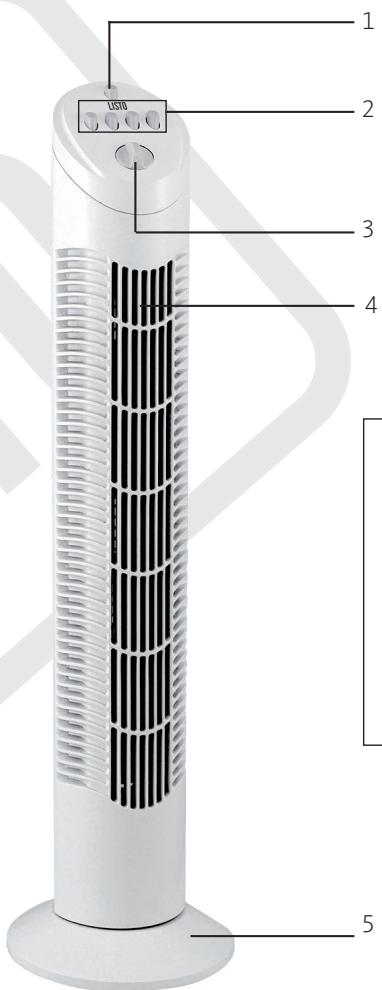 LISTO VENTILATEUR COLONNE VC75 L2 - DESCRIPTION DE L'APPAREIL - 1