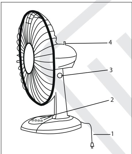 LISTO VENTILATEUR DE TABLE VT23L1 - UTILISATION - 1