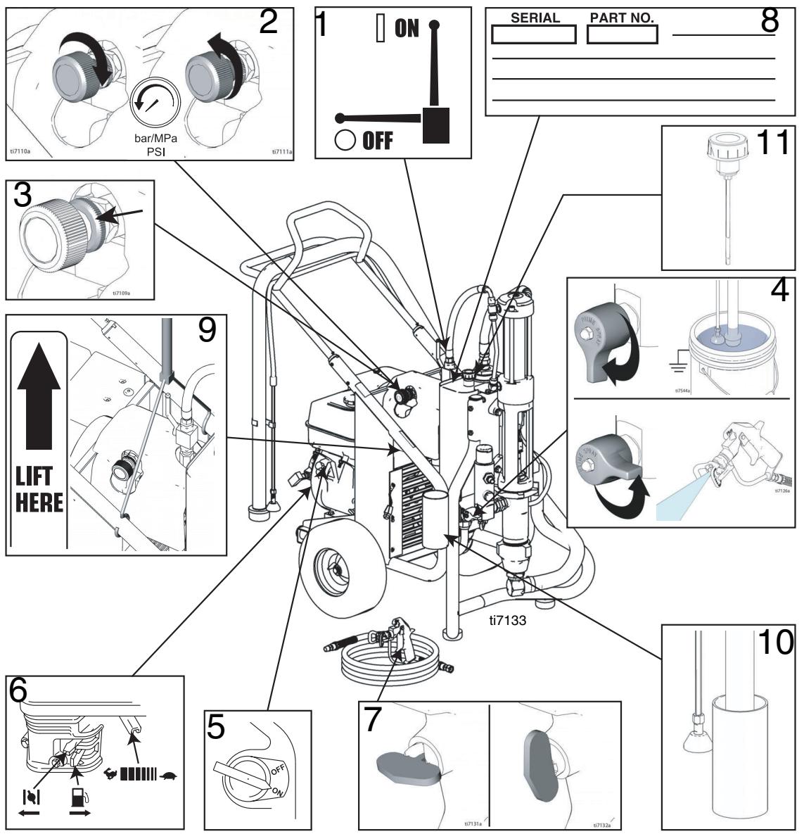 GRACO GH 833 - Identification des composants - 1