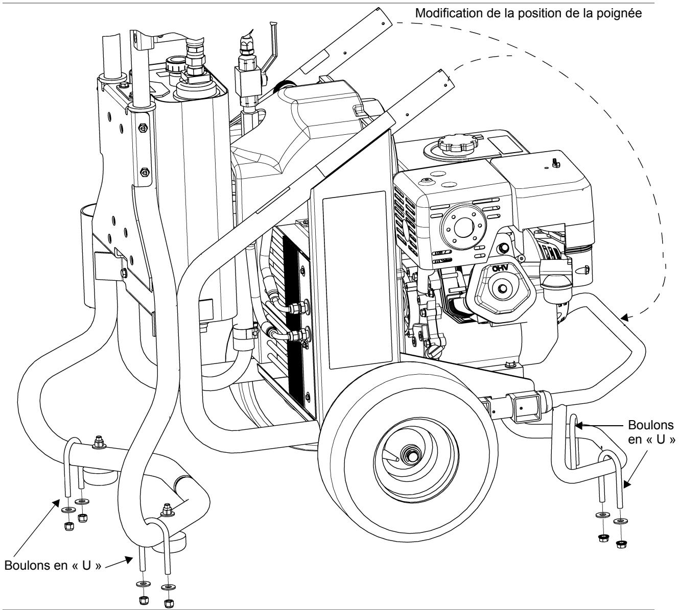 GRACO GH 833 - Attacher l'appareil à la plateforme d'un vehicule - 1