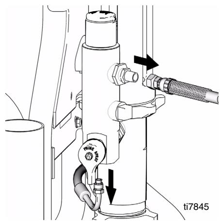GRACO GH 833 - Démontage - 1