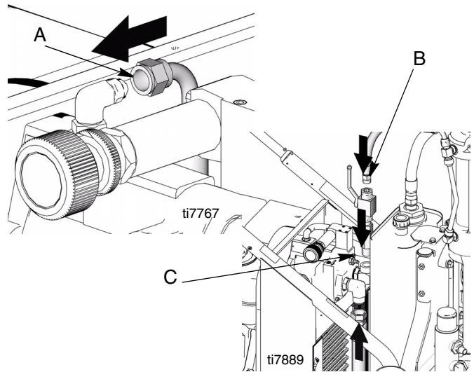 GRACO GH 833 - Installation - 6