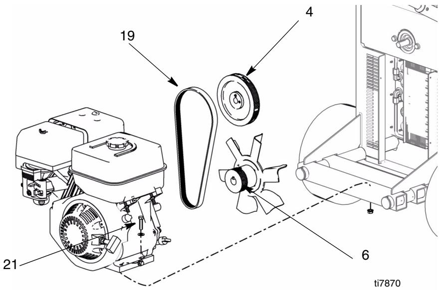 GRACO GH 833 - Poser la couroie - 2