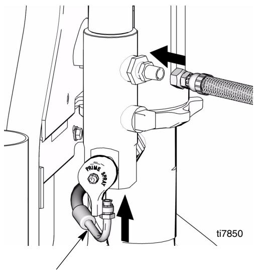 GRACO GH 833 - Installation - 2