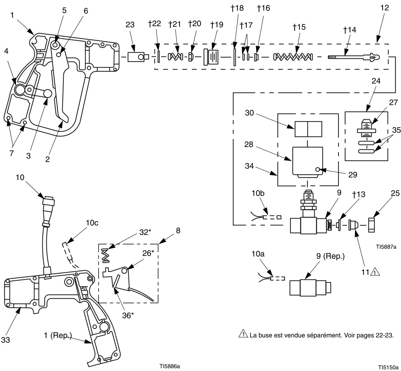 GRACO HOT MELT - Applicateur manuel ref. 117889 alimenté par le haut, 230 Vca - 1
