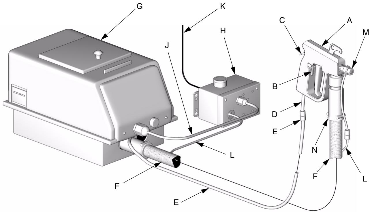 GRACO HOT MELT - Pulvérisation pneumatique et application rotative - 1