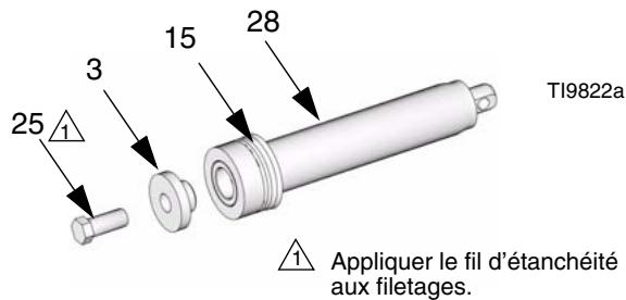 TI9822a Appliquer le fil d'étanchéité aux filetages.