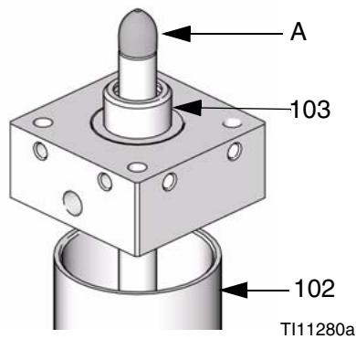 A 103 102 TI11280a