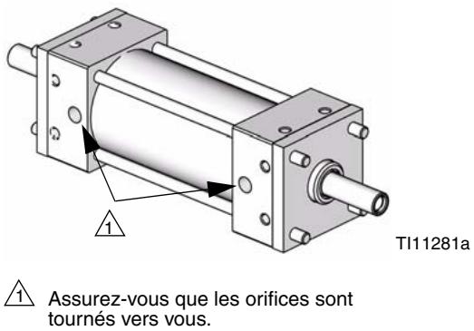 TI11281a Assurez-vous que les orifices sont tournés vers vous.