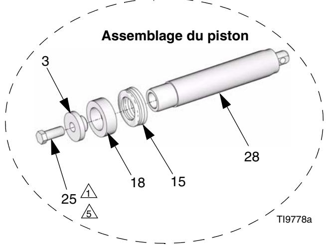 Assemblage du piston 3 25 1 5 18 15 28 TI9778a