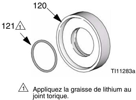 120 121 Appliquez la graisse de lithium au joint torque. TI11283a